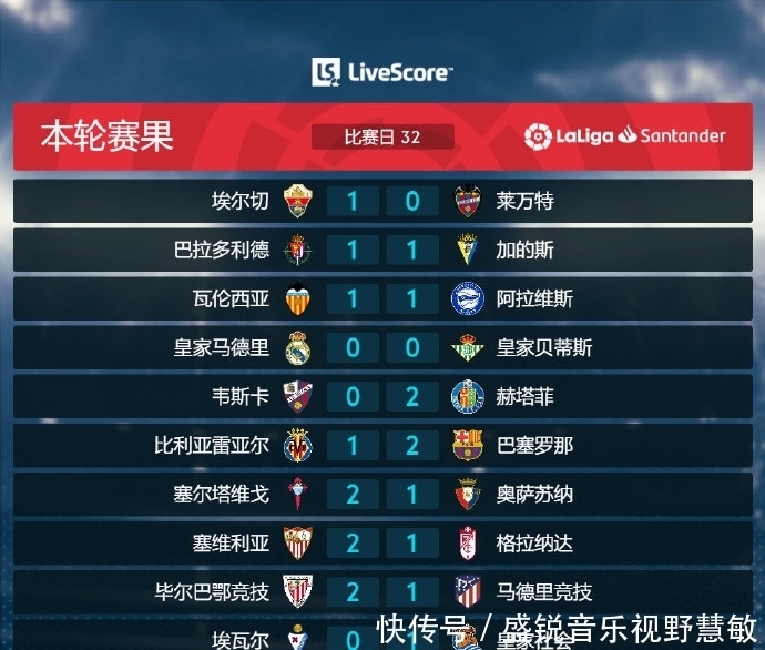 他的无球